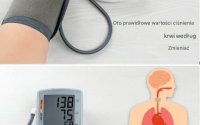 Jakie są prawidłowe wartości ciśnienia krwi?