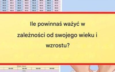 Ile powinnaś ważyć biorąc pod uwagę swój wiek i wzrost
